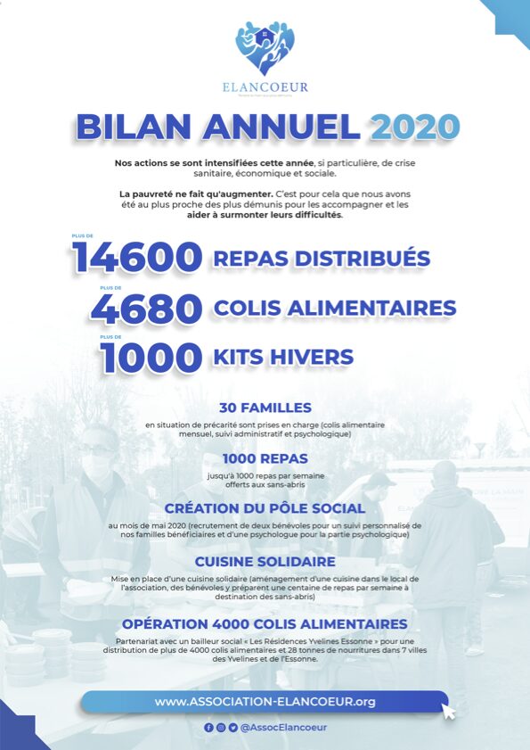 bilan-annuel 2020